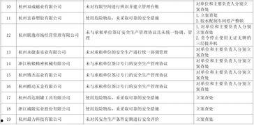 萧山负面爆料案件最新情况,真相逐步浮出水面